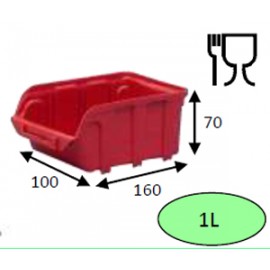 Bacs à bec plastique