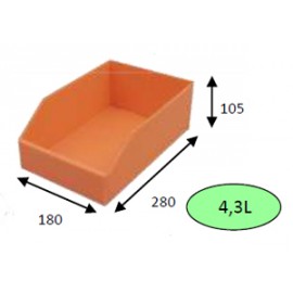 Bacs à bec alvéolaires