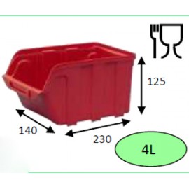 Bacs à bec plastique